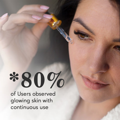 Woman applying a dropper of skincare product to her face with text about user feedback on glowing skin.